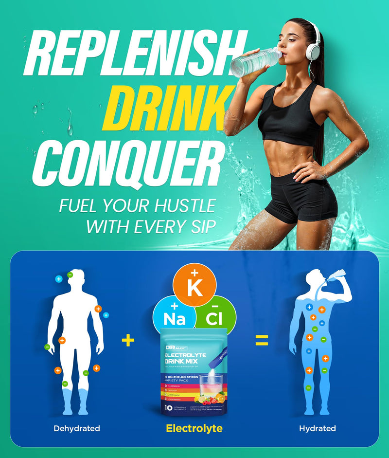 Sugar Free Electrolytes Powder with Natural Flavors, 3X Rapid Hydration Packets with 10 Electrolyte & Vitamins, Liquid Daily IV, Non-GMO, Gluten-Free, Keto, Vegan, 16 Sticks 5.64 Ounce (Pack of 1)
