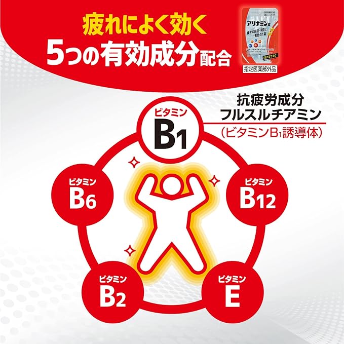 Alinamin Tablets 2 tablets x 10 packets Recovery and prevention of fatigue Maintenance and improvement of body resistance Convenient to carry -  Australia