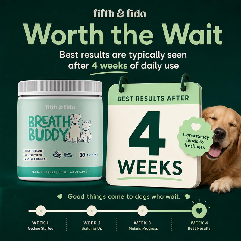 Fifth & Fido Breath Buddy Bacon Flavor Dog and Cat Dental Powder, with Brown Algae, Zeolite, Pomegranate, Cranberry and Marshmallow Root, Fresh Breath, Clean Teeth, Plaque and Tartar Removal, 5.3 oz