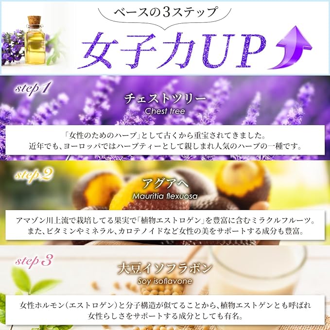 JUWERA Made in Japan Femininity Enhancement Supplement Elastin Isoflavone 15 types of beauty ingredients Supplement (30 days supply) GMP factory - BeesActive Australia