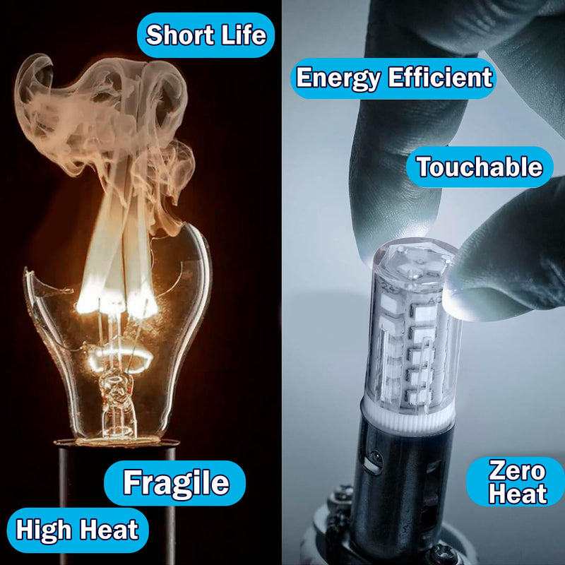 HQRP 4-Pack LED Light Bulb Compatible with Aqua-Signal Series 40 41 42 50 Masthead Light Marine Navigation 3541002000 3108104000 3540002000 40400 40420 40000 40001 40020 12-24V 4 Pack