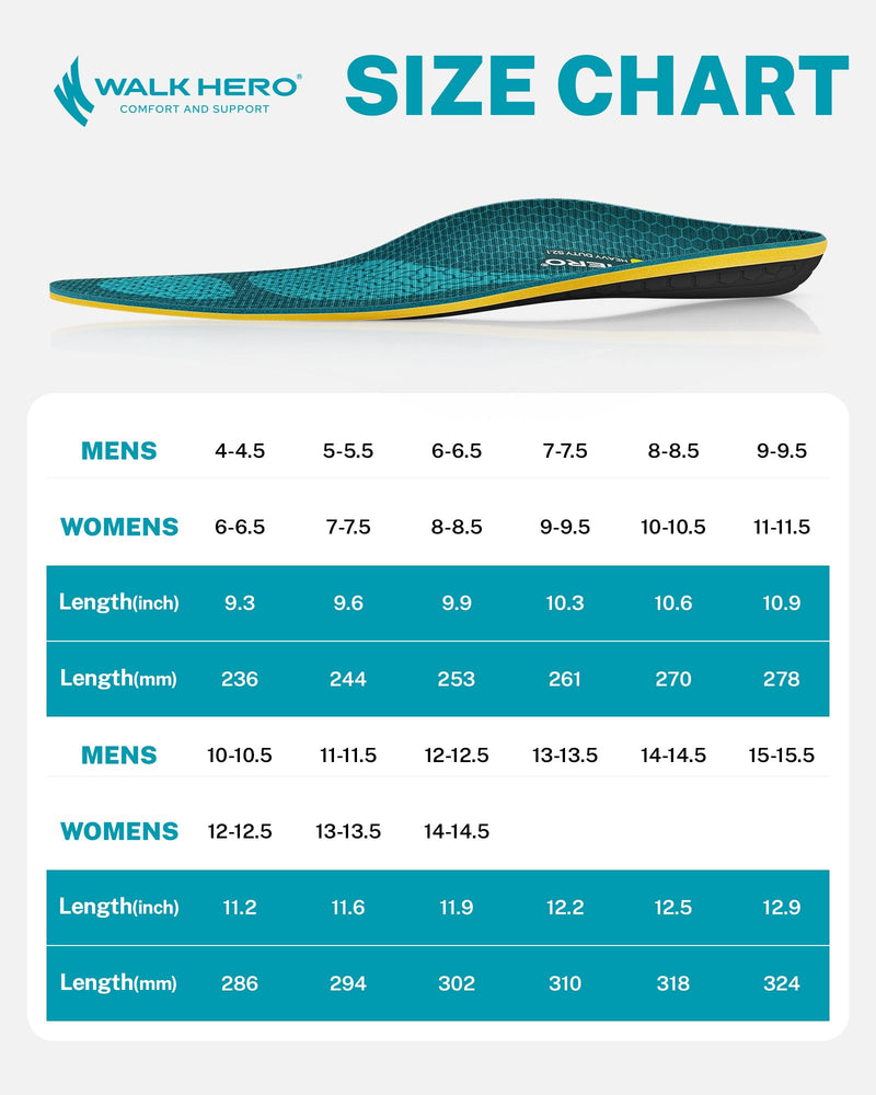 WalkHero Heavy Duty Pain Relief Insoles, 220+lbs High Arch Support Orthotics Inserts for Plantar Fasciitis, Flat Feet, Pronation and Heel Pain (Mens 8-8.5 | Womens 10-10.5, Coral Green) Mens 8 - 8.5 | Womens 10 - 10.5 - BeesActive Australia