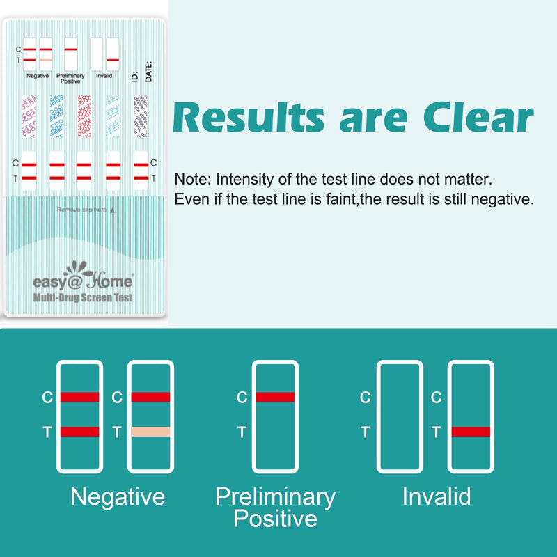 Easy@Home 10 Pack 4 Panel Instant Drug Test Kits - Testing Marijuana (THC), COC, OPI 2000,MET/mAMP - Urine Dip Drug Testing -#EDOAP-144 10 Count (Pack of 1)