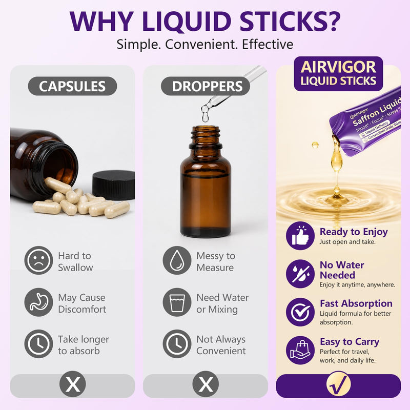 Saffron Supplement, Liquid Saffron Extract for Mood Support | No Pills, Daily Liquid Stick Packs with L-Theanine, Magnesium & Vitamin B6 for Calm Focus, Stress Support, Non-GMO & Vegan