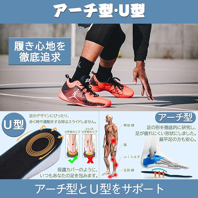 Kozzim Secret Insole, Shock Absorbing, Height Up, 3 Sizes to Choose from [0.6 / 1.0 / 1.0 / 1.4 / 1.4 inches (1.5 / 2.5 / 3.5 cm) -  Australia