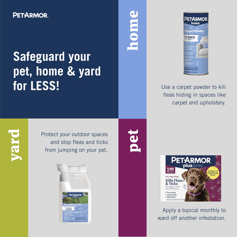 PetArmor Plus Flea & Tick Prevention for Dogs 23-44 lbs (3 Doses) + PetArmor Home Carpet Spray and Yard Spray for Fleas & Ticks, Total Flea & Tick Prevention