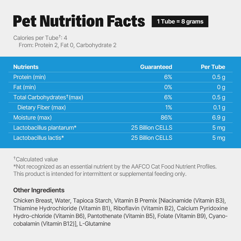 Cat Probiotics – Lickable Digestive Health Supplement – Multi-biotics for Digestion & Gut Support, Diarrhea, Constipation & Gas – Daily for Cats, Chicken Flavor, 30 Tubes
