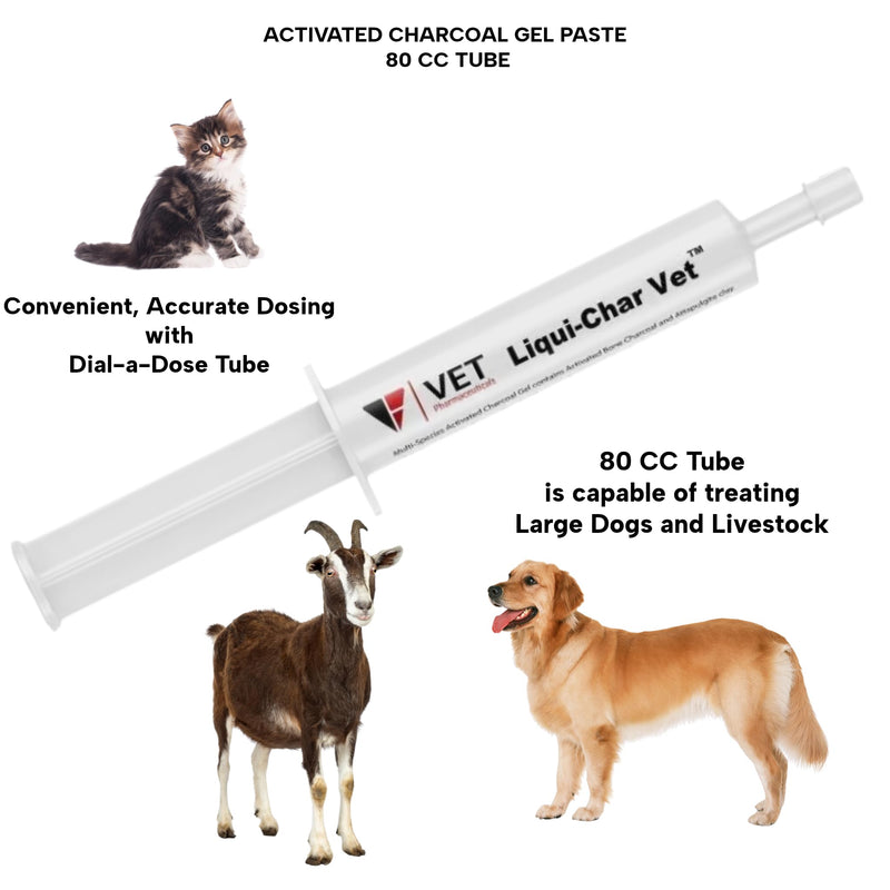LBH MARKET Liqui-Char Vet Emergency Kit, Activated Charcoal Gel for Dogs, Cats, Goats 80mL Dial-a-Dose Syringe, Emergency First Aid Card, and 12 Ml Fluid Delivery Syringe, Pet Toxin Treatment