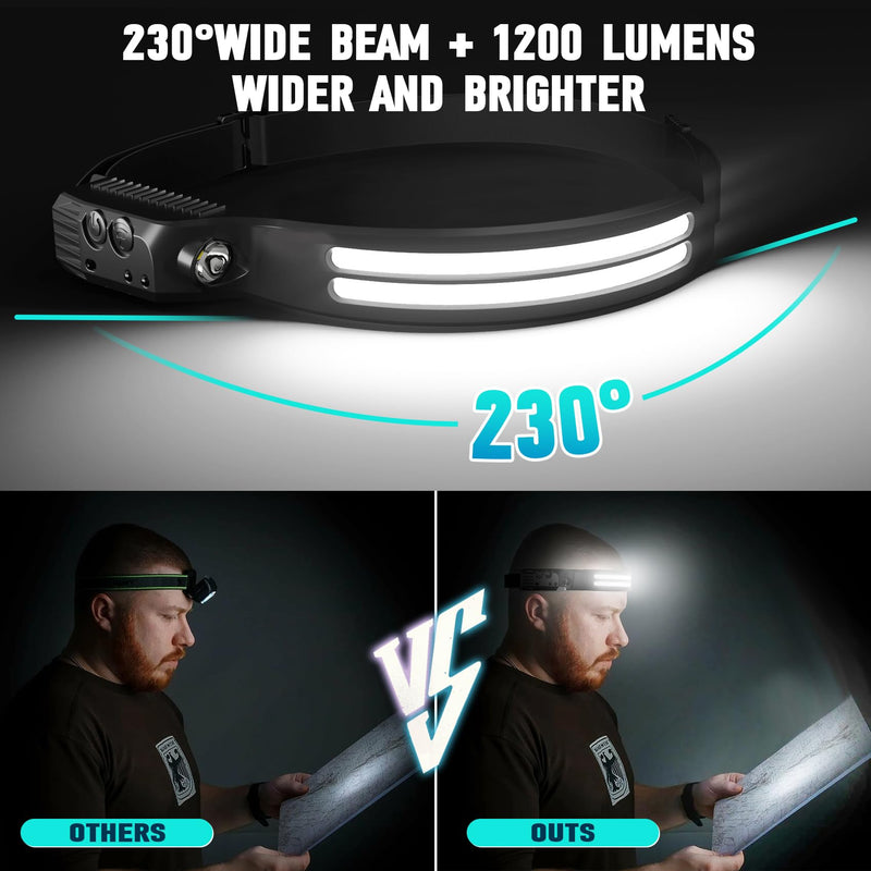 Rechargeable Headlamp 8 Pack, LED Headlight Flashlight Super Bright with 230° Wide Beam, Motion Sensor, 5 Modes Waterproof Head Lamp for Outdoor Hiking Running Camping - BeesActive Australia