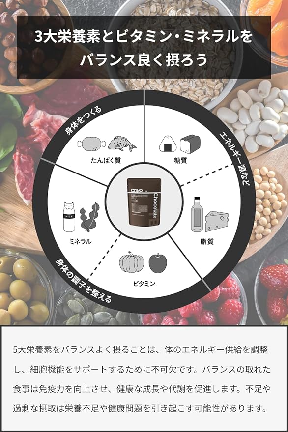 COMP Powder TB Chocolate 1,140g (95g x 12 bags) Chocolate High protein Essential amino acids Essential fatty acids Medium chain fatty acids Dietary fiber Vitamins Minerals Polyphenols - BeesActive Australia