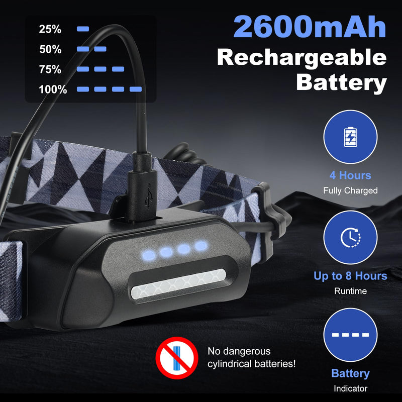 LED Rechargeable Headlamp, 1000LM Motion Sensor Headlight– Spotlight & Floodlight, 90° Tilt, Reflective Battery Pack, IPX4 Waterproof, Comfortable Split Design for Camping Hiking Running Fishing