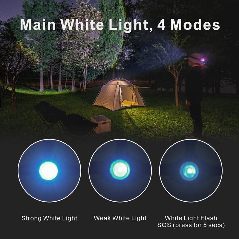 2000 Lumen Rechargeable Headlamp with Wide 180° Adjustment, Zoomable Beam, 4 Light Modes, IPX4 Waterproof Head Light for Camping, Fishing, Running, Cycling, Hiking