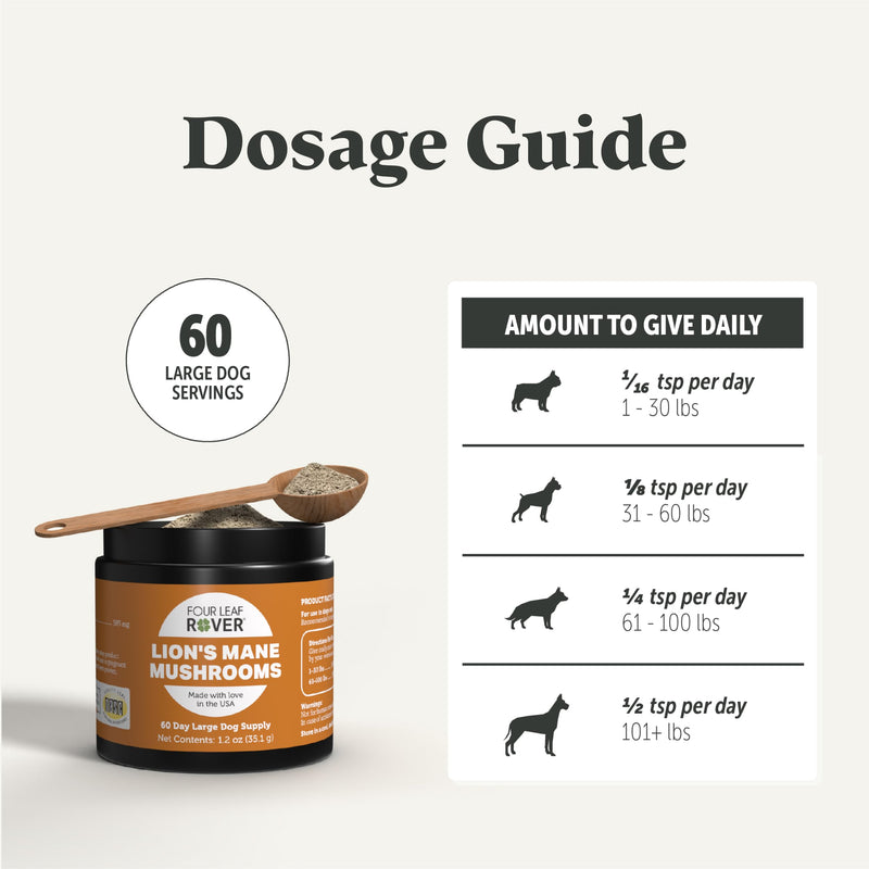 Lion's Mane Mushrooms for Dogs - Supports Healthy Brains and Nervous Systems in Dogs of All Ages - Organic Whole Mushrooms - 3rd Party Tested - 60 Day Large Dog Supply 1.2oz - PawsPlanet Australia