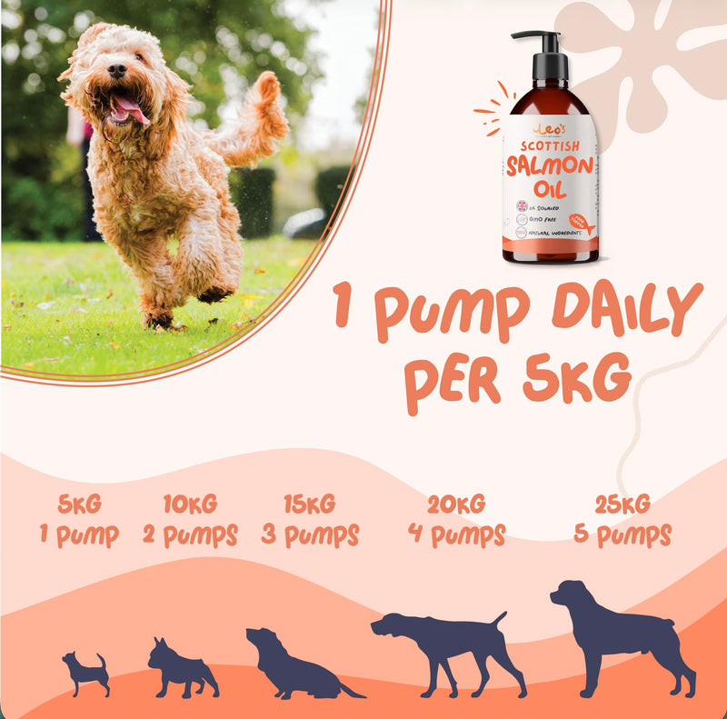 Leo's Salmon Oil for Dogs and Cats | Premium 100% Natural Food Topper Fish Oil for Dogs and Cats | 300ml Enhances Coat Shine, Joint & Brain Health, Itchy or Dry Skin, and Dandruff Hair Treatment