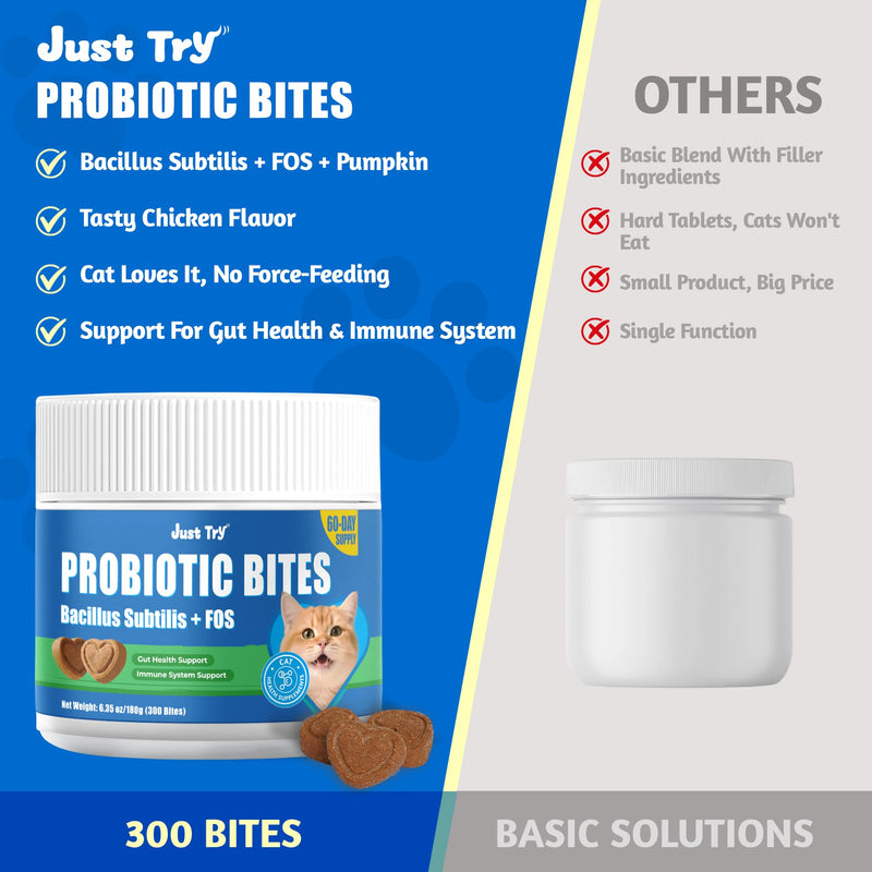 Just Try 300 Bites Cat Probiotic Bites Probiotics for Cats Chicken Flavor Healthy Cat Treats Digestive Support 6.35 oz