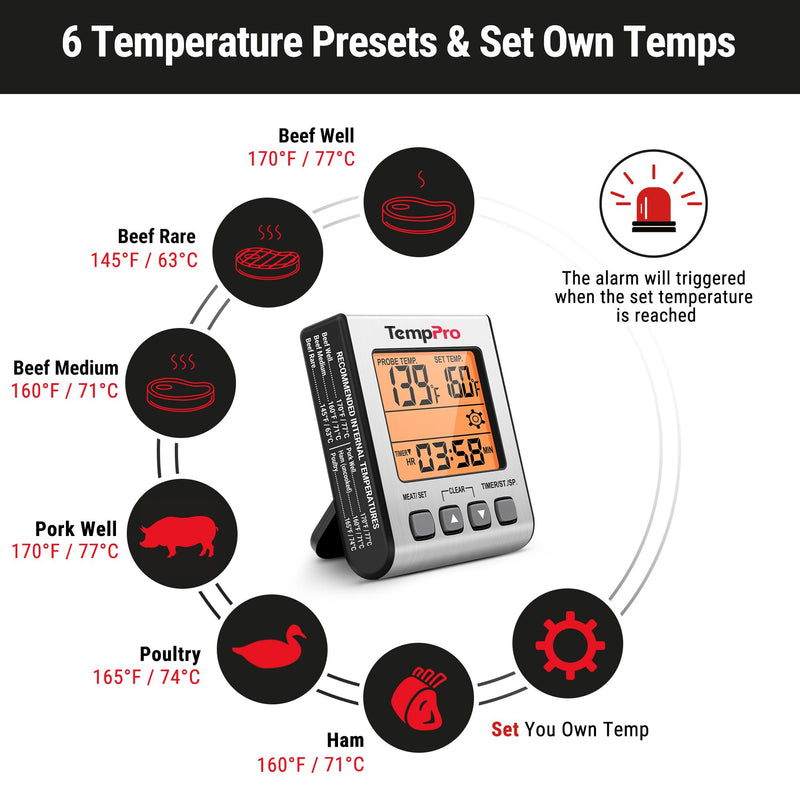 TempPro Digital Meat Thermometer for Cooking and Grilling, BBQ Food Thermometer with Backlight and Kitchen Timer, Grill Temperature Probe Thermometer for Smoker, Oven, Baking,Oil(Previously ThermoPro) Light Silver - BeesActive Australia