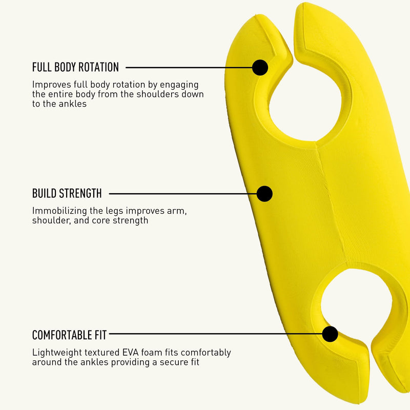 FINIS Ankle Buoy - Fitness & Competitive Swim Training Buoy - for Upper Body & Core Strength Ankle Buoy - Fitness & Competitive Swim Training Buoy - for Upper Body & Core Strength - BeesActive Australia