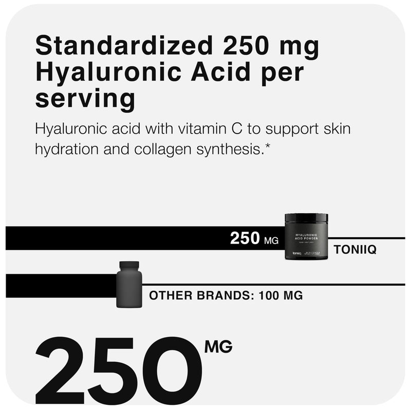 Toniiq Ultra Purified Bioavailable Hyaluronic Acid Powder | For Deeper Skin Hydration - 250mg with Vitamin C for Enhanced Absorption - 180 Servings