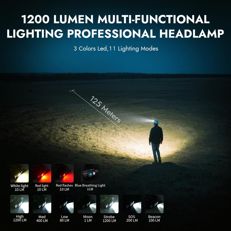 WUBEN H1 Pro Rechargeable Headlamp, 1200 High Lumen Ultra Bright LED Head Lamp, 11 Modes 180°Adjustable IP68 Headlight with Red Light for Outdoors Camping Hunting Hiking Running Fishing Gear White