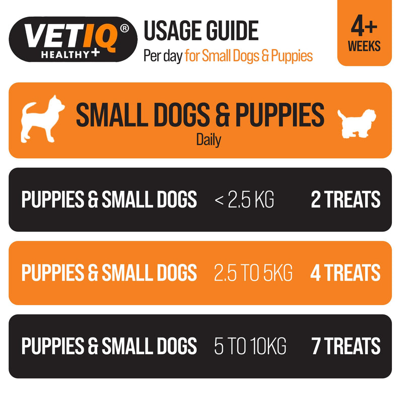 VETIQ Healthy Treats Serene Calming For Small Dogs & Puppies, Tasty Treats to Help Naturally Calm, Soothe & Relax Dogs at Bedtime, 50 g (Pack of 4)