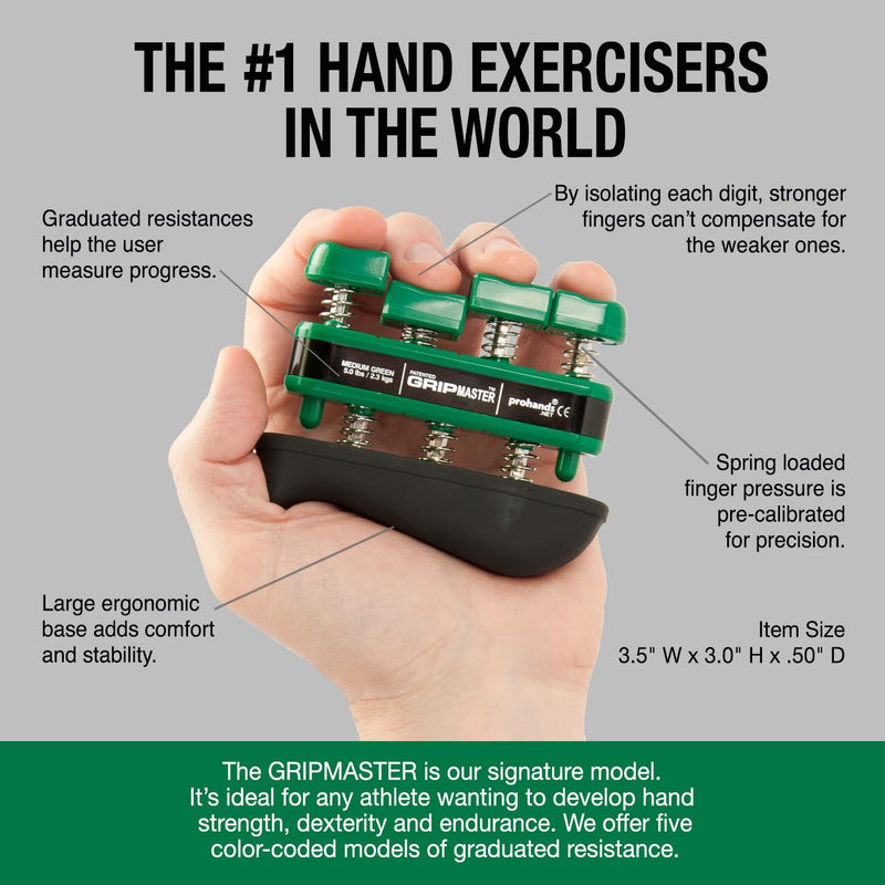 Prohands Gripmaster Medical Hand and Finger Exerciser 5 Pound (Medium Tension)