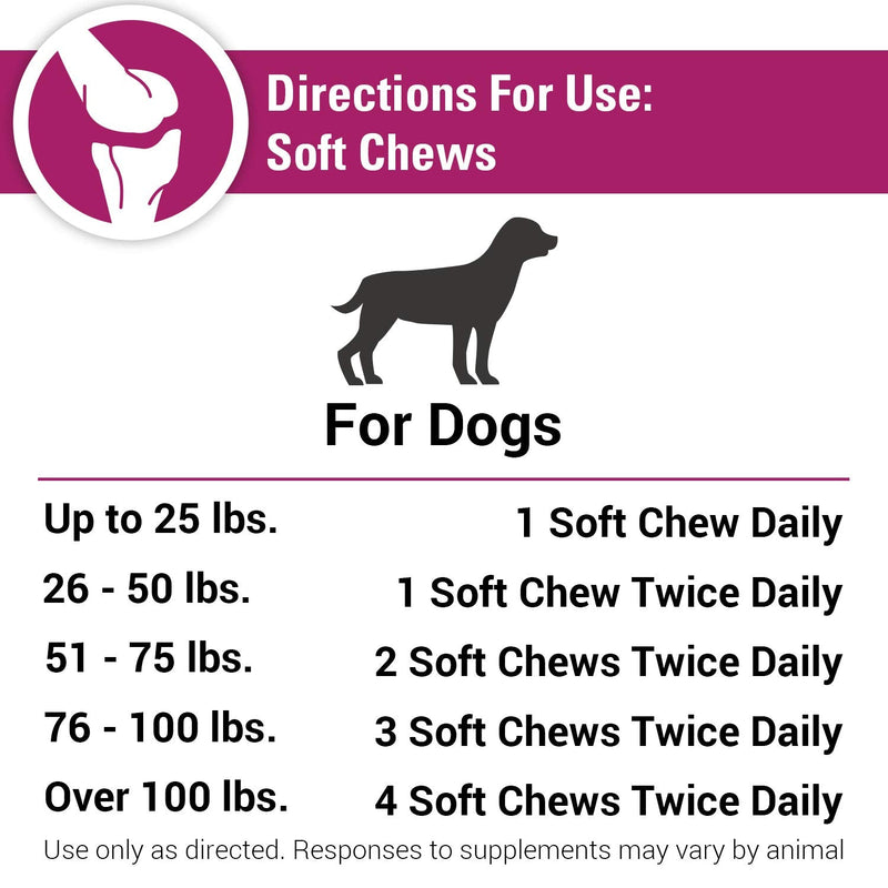 Vet Classics Joint Support Plus Dog Supplement - Hip Health Supplement for Dogs – Alleviates Aches and Discomfort - For Flexibility, Healthy Joint Function in Canines – Antioxidants – 120 Soft Chews - BeesActive Australia