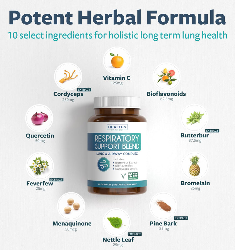 Respiratory Lung Health Supplement Vegan Non-GMO Formula (2 Month Supply) | Invigorating Herbal Lung Support Supplement Helps Support Clear Airways Mucus Removal and Seasonal or Year Round Detox 60 Count (Pack of 1)