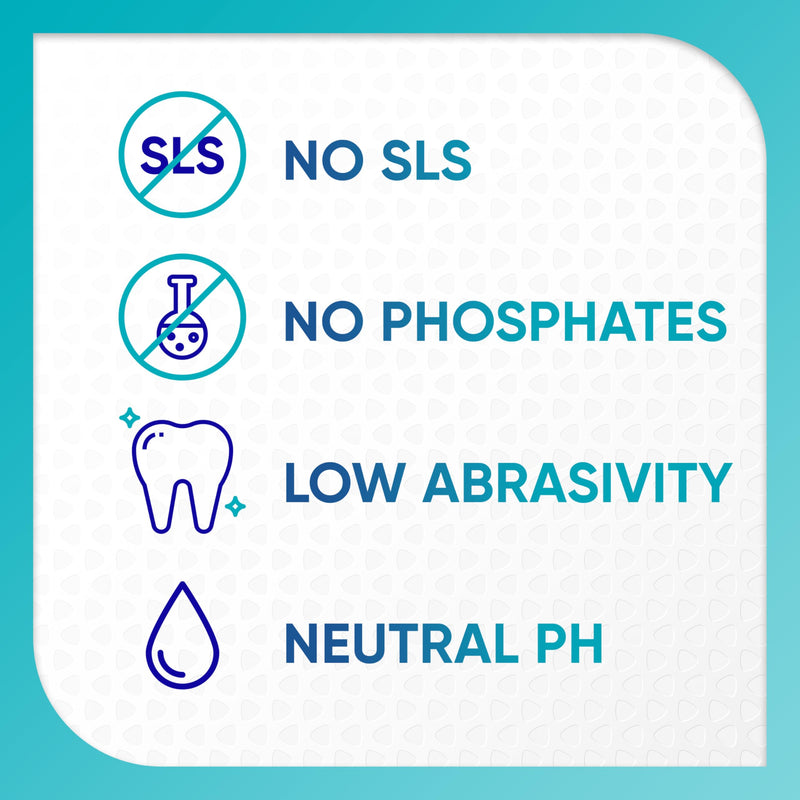 Sensodyne Pronamel Fresh Breath Enamel Toothpaste for Sensitive Teeth and Cavity Protection, Sensitivity Protection, Fresh Wave - 4 Ounces x 4 - BeesActive Australia