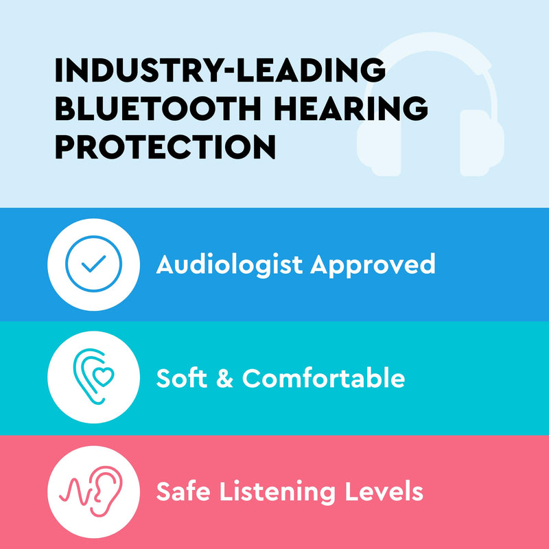 Lucid Audio Wireless HearMuff - Hearing Protection Earmuffs for Children - ages 5-10 Cobalt Blue - BeesActive Australia