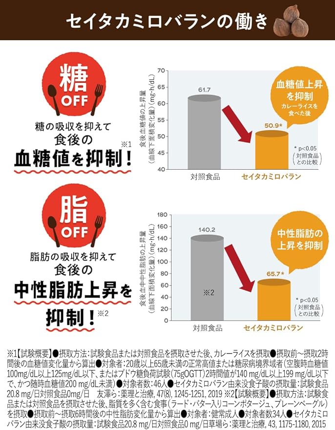 Calocyut Food with functional claims that suppresses absorption of sugar and fat Diet support supplement Salacia 30 days supply (1) - BeesActive Australia