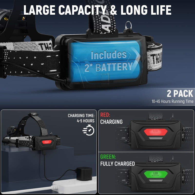Headlamp Rechargeable 2 Pack, Bright LED Headlamp for Adults, 135° Adjustable, 3 Modes, IPX6 Waterproof Head Lamp for Outdoor Camping Climbing Hiking
