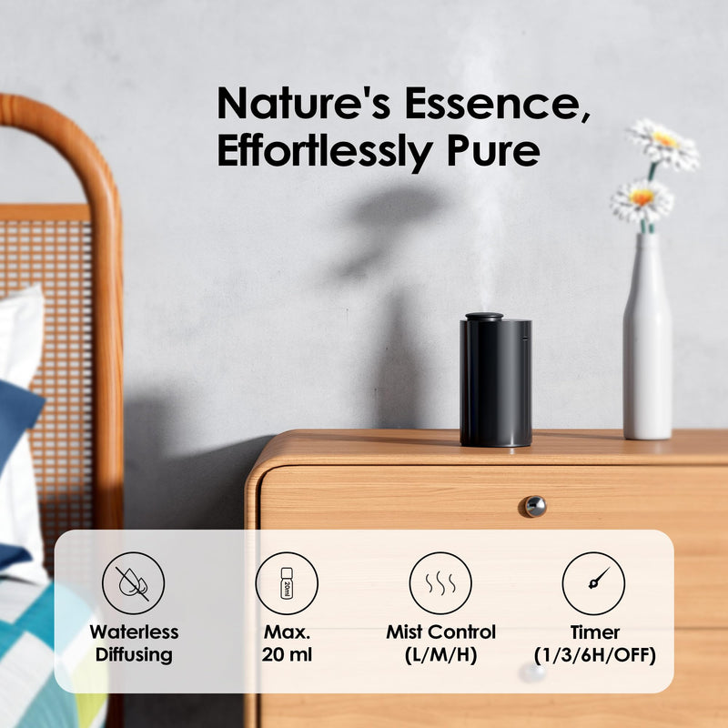 Airversa Waterless Essential Oil Diffuser Starter Kit with 30mL Hotel Fragrance Oil Inspired by BaCRT, Battery Operated Car Diffuser, Portable Aroma Nebulizer for Home Car Office, AN6Kit-4, Black An6b-htl-bac30 - BeesActive Australia