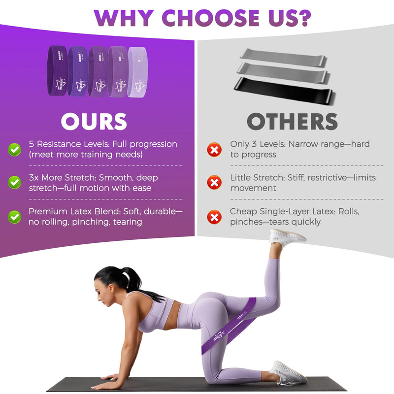WSAKOUE Fabric Resistance Bands for Working Out – 5 Booty Bands for Women & Men, Exercise Workout Bands for Legs, HIPS & Glutes – Ideal for Home Fitness, Yoga, Pilates & Rehab Purple