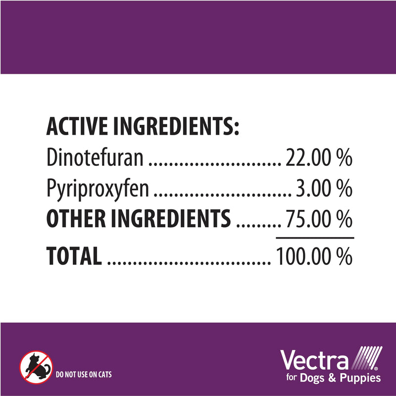 Vectra® for Dogs & Puppies Flea Treatment & Prevention for Extra Small Dogs (2.5 – 10 lbs.) 3-Month Supply 3 Pack