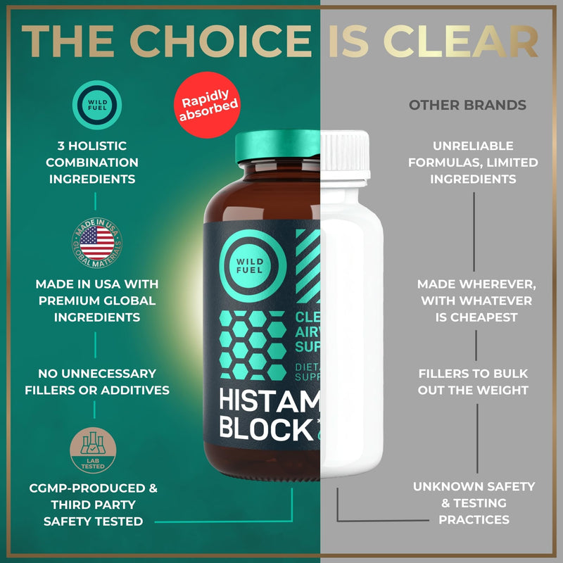 Histamine Block Flavonoids Supplements - Quercetin, Nettle, Atermesia Natural Source Flavonoids - Seasonal Allergy Balance Supplements Histamine Blocker - 120 Homeopathic Allergy Relief D-Hist Caps 60 Count (Pack of 2)
