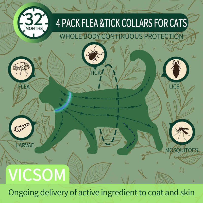 4 Pack Flea Collar for Cats, Cat Flea and Tick Collar Glow in Dark, 8 Months Prevention Cat Flea and Tick Treatment, Waterproof Adjustable Cat Flea Collar, Tick and Flea Collar for Kitten Cat, Blue - BeesActive Australia