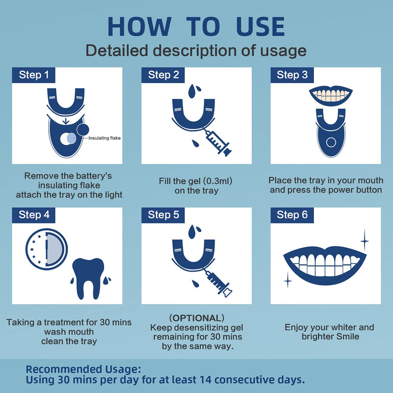 Teeth Whitening Kit with LED Light, 10X Teeth Whitening Gels, 2X Silicone Mouth Trays, Whiten Effectively in 15 Minutes Without Sensitivity, 1-9 Shades Whiter in 1-2 Weeks, 2-3X Faster Than Strips - BeesActive Australia