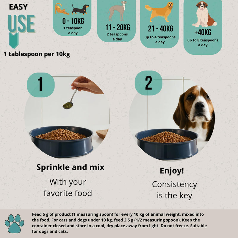 Vitacare Dog and Cat Multivitamin Supplement Powder 300g - Natural Vitamins with Kelp, Brewers Yeast and Milk Thistle - Daily Immune Support for Healthy Coat and Strong Bones