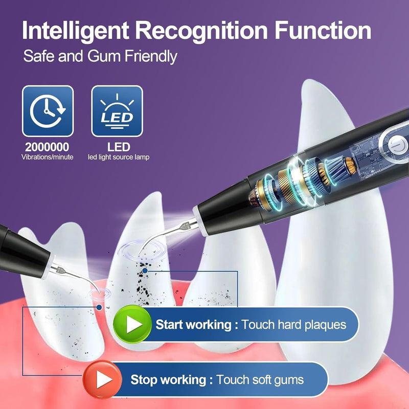 Dog Plaque Remover, Dog Teeth Cleaning Products for Tartar & Plaque Off, USB Rechargeable Dogs Teeth Cleaning for Dogs/Puppies - Includes Dental Scaler & Finger Toothbrush