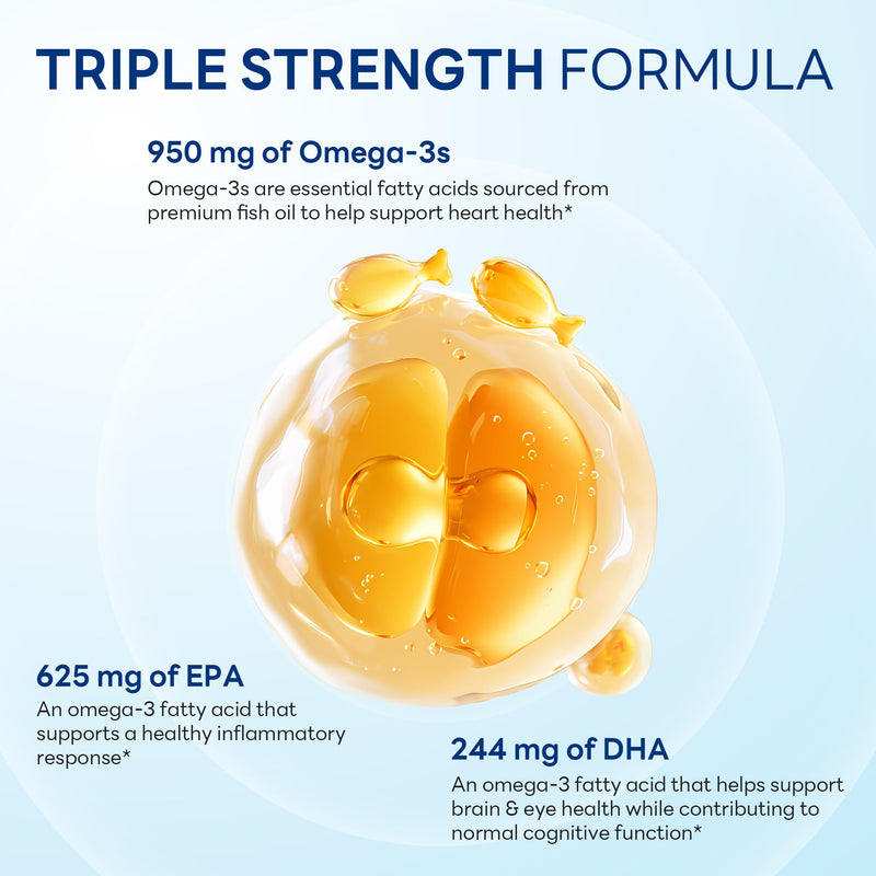 Vitamin World Triple Strength Omega 3s Fish Oil 1360 mg, 180 Softgels | High Potency Omega 3s with EPA & DHA 950 mg, Supports Heart, Brain & Joint Health, Gluten Free, 6 Months Supply 180 Count (Pack of 1)
