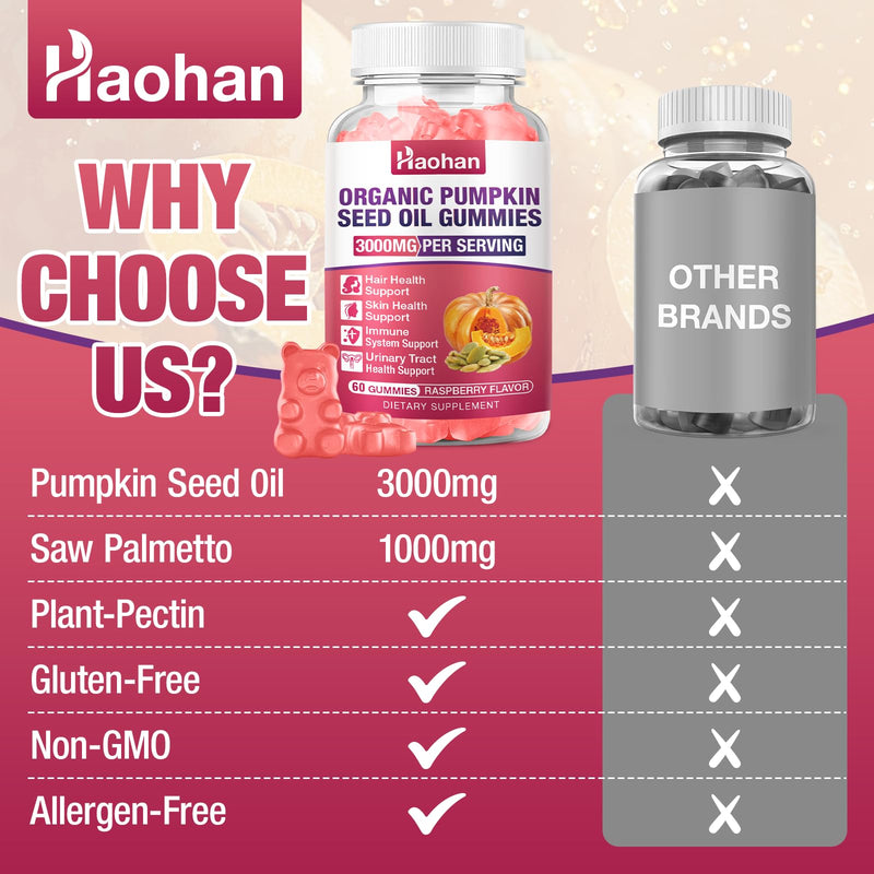 Haohan Pumpkin Seed Oil Gummies with Saw Palmetto for Hair Growth in Women & Men - Organic Hair Skin & Nails Supplement with High-Purity Extract - Sugar-Free, Non-GMO, Raspberry Flavor, 60 Count