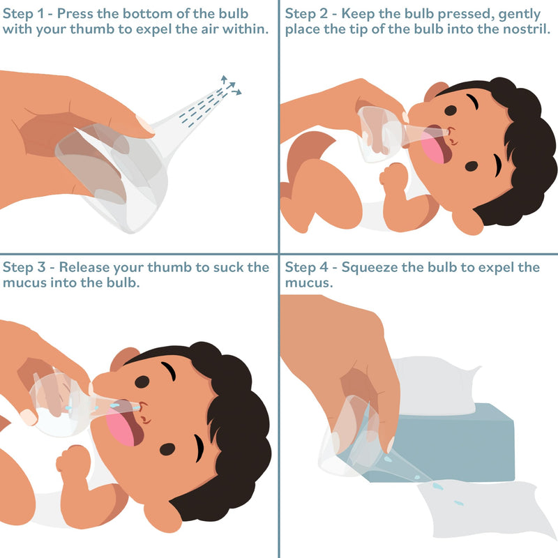 Innovo FSA/HSA Eligible Hospital Grade Silicone Twister Bulb Baby Ear Syringe and Nasal Aspirator, Sucks Snot and Mucus, Cleanable and Reusable, Clear Clear White
