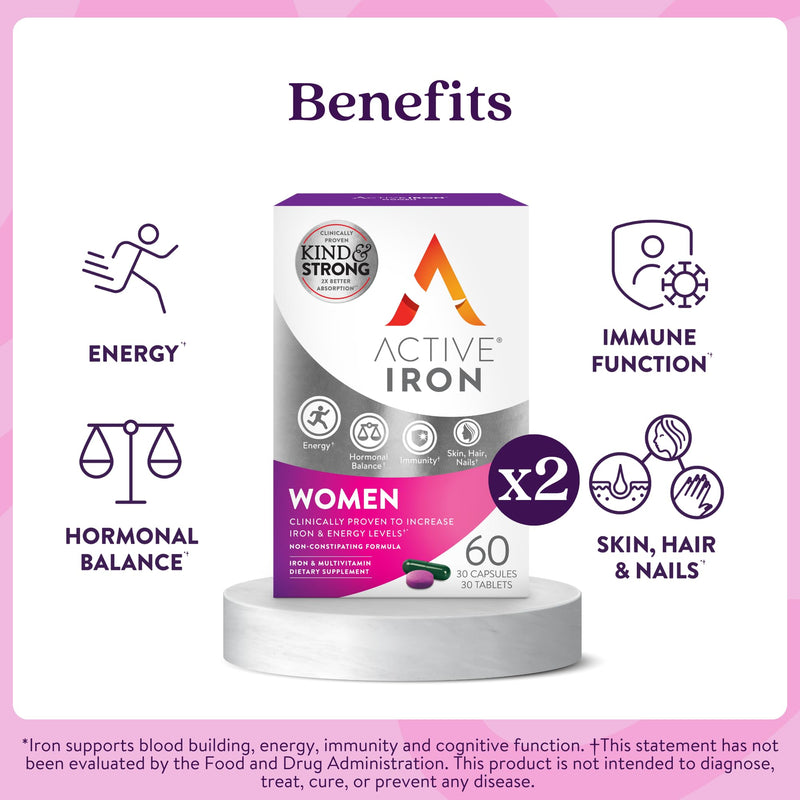 Active Iron Supplement  25mg + Multivitamin for Women, Gentle on Stomach | Clinically Proven Iron Pills & Multivitamin, Increase Iron & Fight Tiredness, Non-Constipating, 60 Capsules + 60 Tablets 60 Count (Pack of 2) Woman