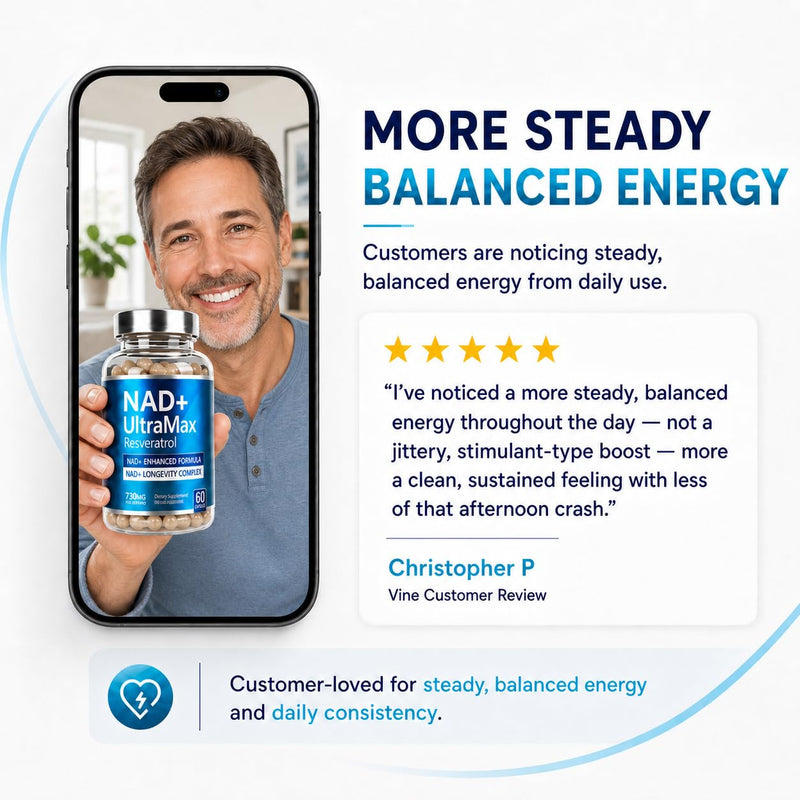 FREQNCY Ultra-NAD Premium 500mg NR, Resveratrol, Quercetin, 4in1