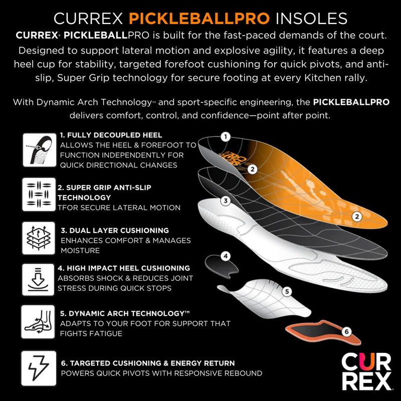 CURREX PICKLEBALLPRO Insoles for Pickleball Shoes – Arch Support Inserts w/Super Grip Surface & Premium Heel Cushioning, Helps Improve Foot Stability – for Men & Women– Medium Arch, XL Medium Arch - Orange XL (Mens 11-12.5 / Womens 12.5 - 14) - BeesActive Australia