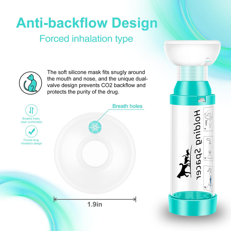Cat Inhaler Spacer with Round Silicone Mask – Feline Aerosol Chamber for Cats with a Respiratory Condition (Includes 1 Mask Sizes) Cats 10lbs or Less