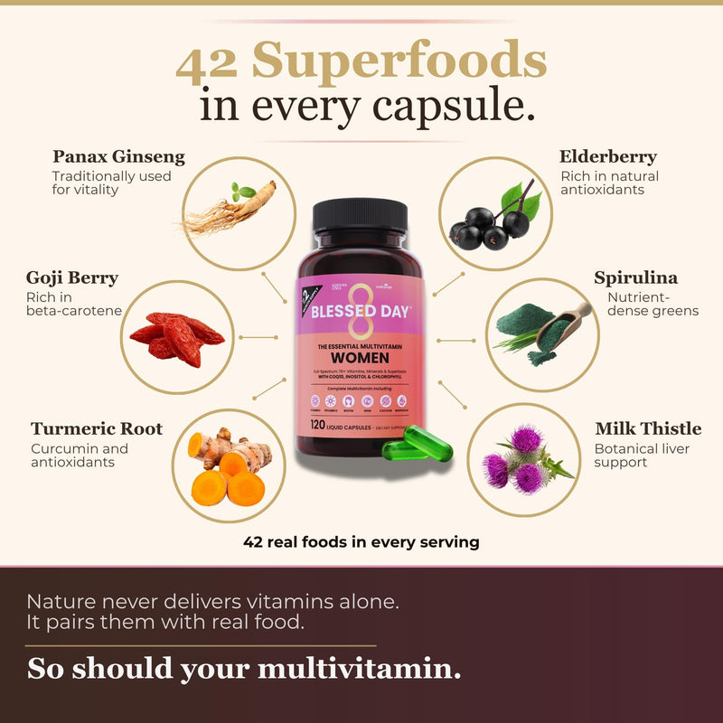 NutriRise Multivitamin for Women 120 Liquid Capsules | Vitamin D, C, B12, A, Biotin, Zinc, Iron, Magnesium, Calcium, Minerals, Vitamins & Superfoods, Daily Nutritional Support Pink