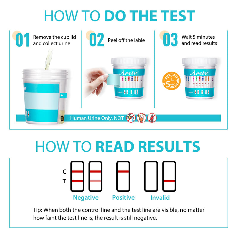 Areta Multi-Drug Test Cup: at Home Urine Drug Tests Kits, Testing for AMP/BZO/COC/THC/MET/MOR/BAR/MDMA/PCP/MTD, Built-in Drug Test Strips Including Sensitive Marijuana Drug Test, #ACDOA2-3104 1Pack 1 Count - BeesActive Australia