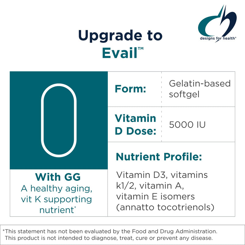 Designs for Health ADK Evail - 5000 IU VIT D3 with Vitamins A, E (Annatto Gamma Delta Tocotrienols), K (K1 + K2) - Fat Soluble Vitamin D Complex - Bone + Immune Support - Non-GMO (60 Softgels)