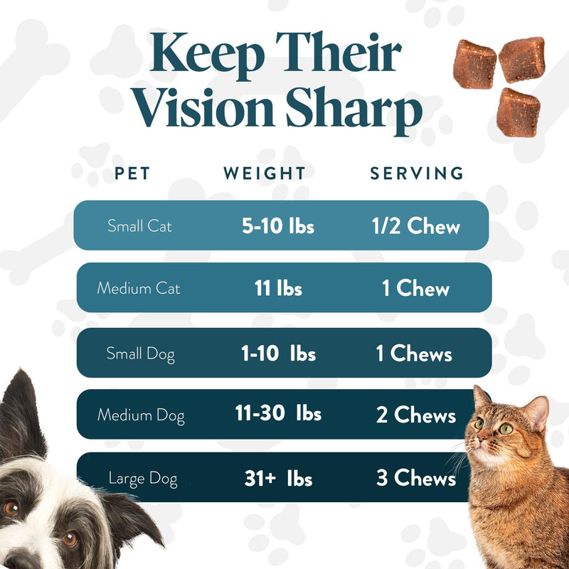 OcluVet Bundle Eye Supplements for Dogs & Cats | Vision Chews with Omega-3 for All Ages - Includes 15 Chicken Liver Flavored Chews & Pet Eye Drops, 16 mL | Antioxidants & 2% NAC for Cataracts